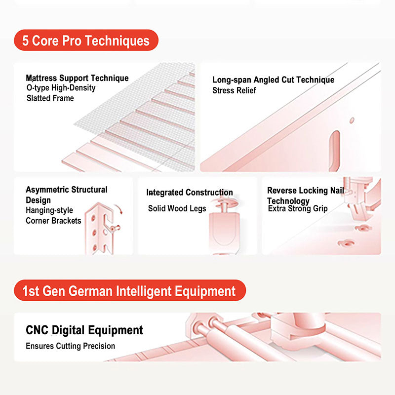 Velvet Sustainable Solid Wood Bed Frame - Vintage Cottage Olive Green Tufted Design